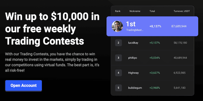 PrimeXBT Demo Contest